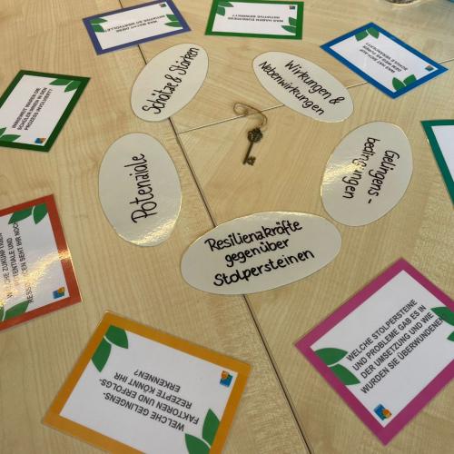 Peer- Evaluation-Mai 2025