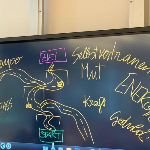 "Mutiger" Training der 2. und 3. Klassen- 2026