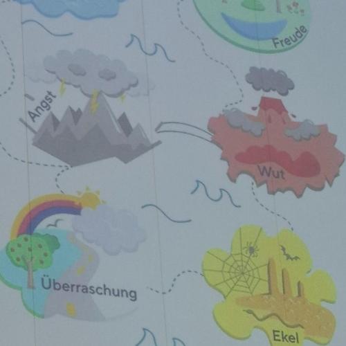 MENTI- Reise ins Land der Emotionen-2026